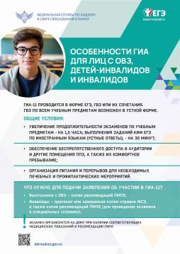 Для лиц с ОВЗ, инвалидов, детей-инвалидов